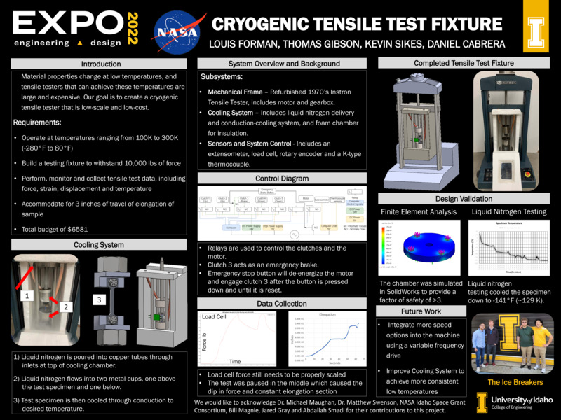 Digital poster with text blocks, engineering schematics, images of a cuboid device for testing materials' tensile strength, and a photograph of a group of people.