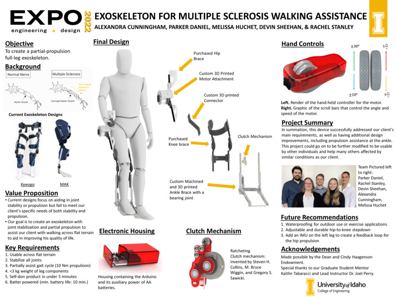 Digital poster with text blocks, imagery of a supportive device for human legs, and a photograph of a group of people.