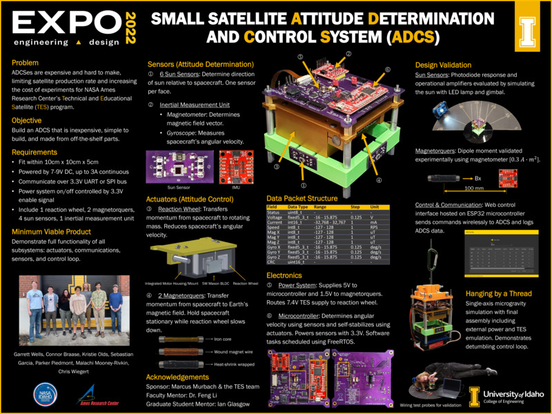 Digital poster with text blocks, imagery of a complex cuboid device, data graphs, and a photograph of a group of people.
