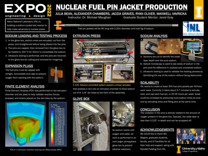 Digital poster with text blocks, a metal cuboid device, and photographs of a group of people and people working with materials under a fume hood.