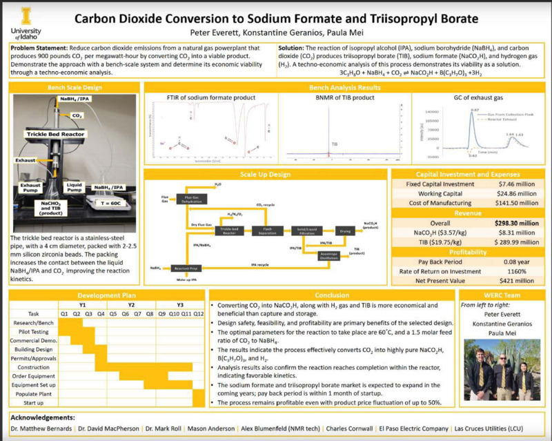 Digital poster with text blocks, engineering schematics, data graphs, and a photograph of a group of people.