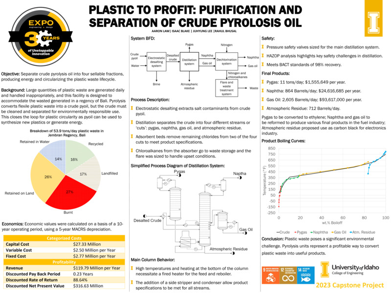 Digital poster with text blocks, engineering schematics, and data graphs.