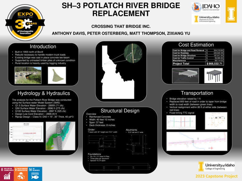 Digital poster with text blocks, data graphs, and images of the state of Idaho and of bridges.