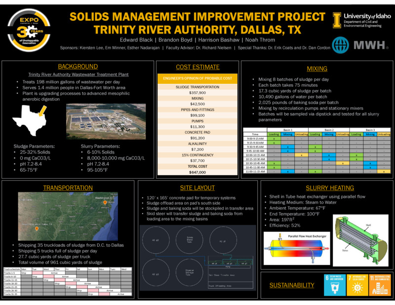 Digital poster with text blocks, data tables, and images of a river and cylinders.