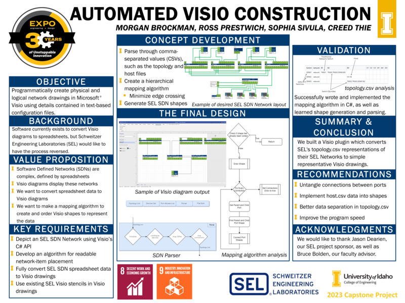 Digital poster with text blocks and engineering schematics.