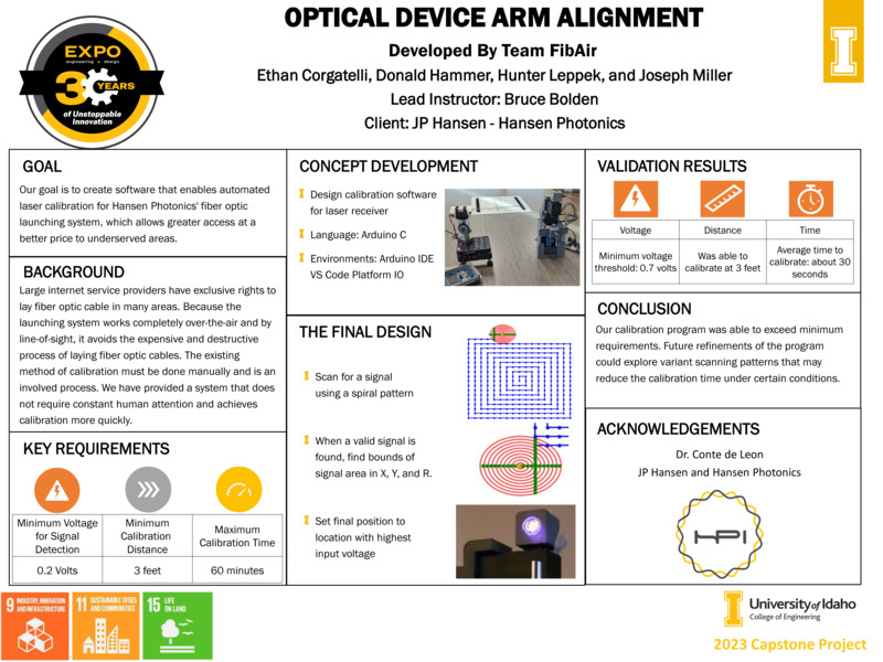 Digital poster with text blocks, engineering schematics, and photographs of electronic devices.