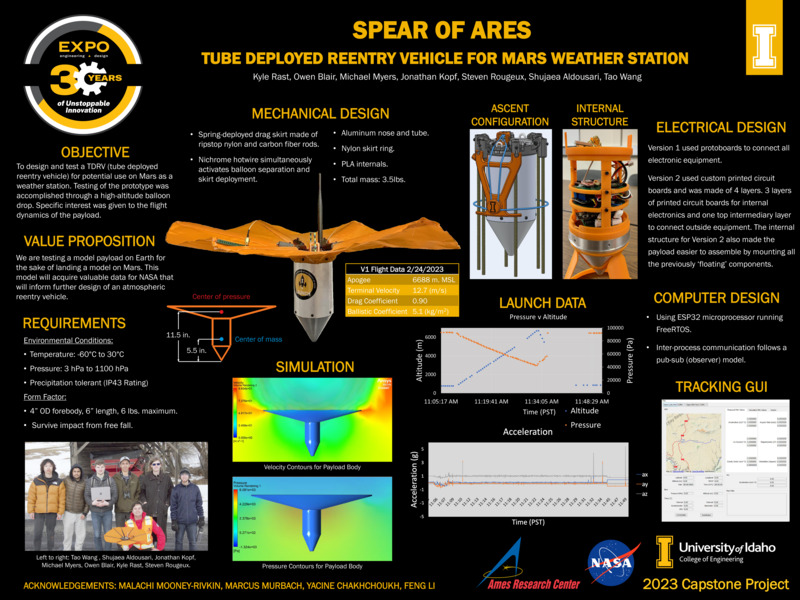 Digital poster with text blocks, data graphs, images of a cylindrical device, and a photograph of a group of people.