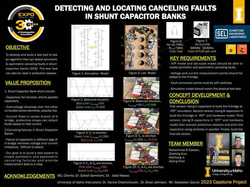 Digital poster with text blocks, engineering schematics, data graphs, and photographs of an elaborate electrical device.