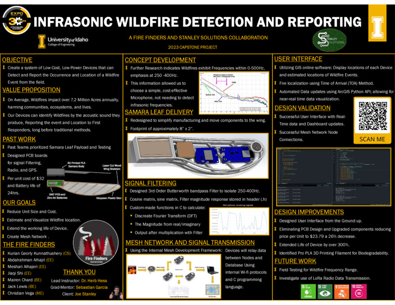 Digital poster with text blocks, engineering schematics, and images of a winglike object.