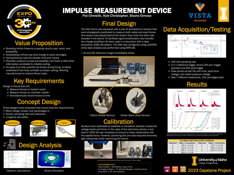 Digital poster with text blocks, data graphs, and images of a laptop and assorted electronic devices.