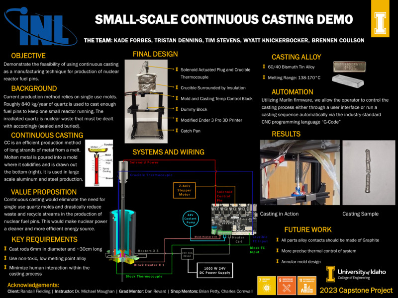 Digital poster with text blocks and images of cylindrical and cuboid devices.