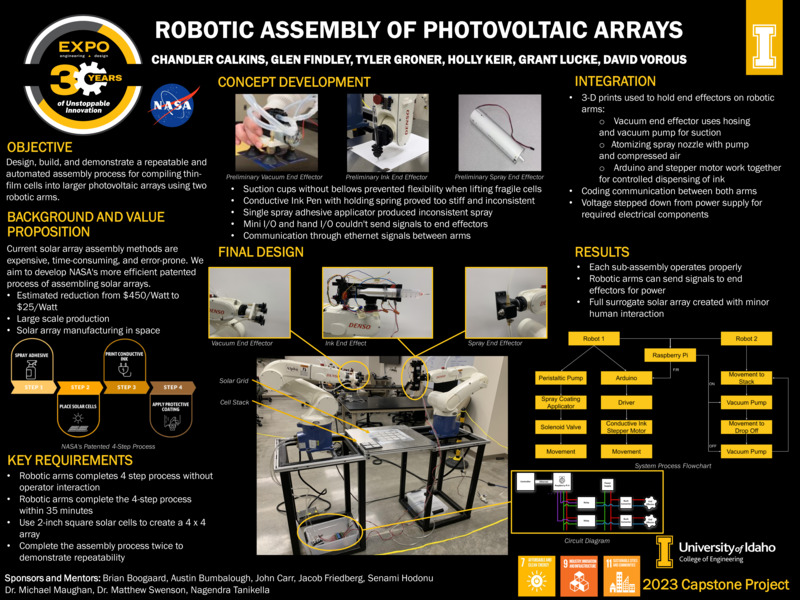 Digital poster with text blocks, engineering schematics, and photographs of white robotic arms.