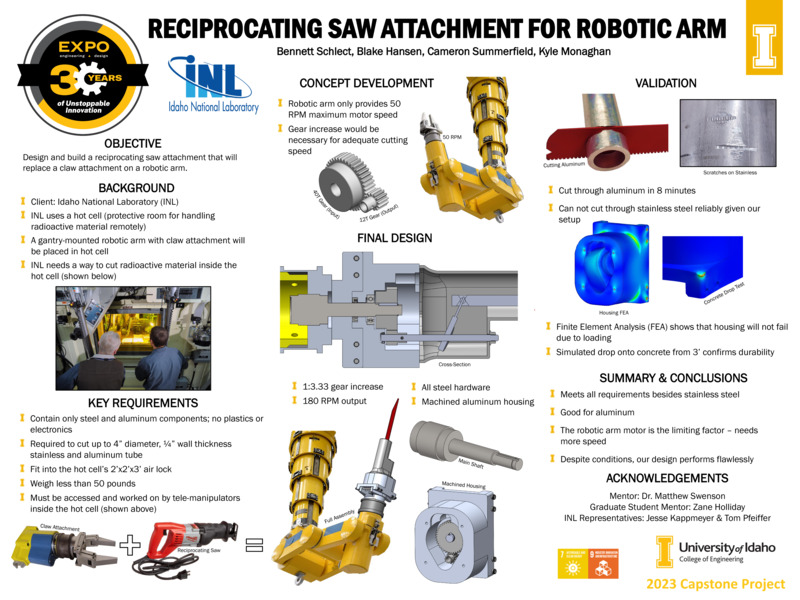 Digital poster with text blocks and images of a robotic arm with a saw attachment on the end.