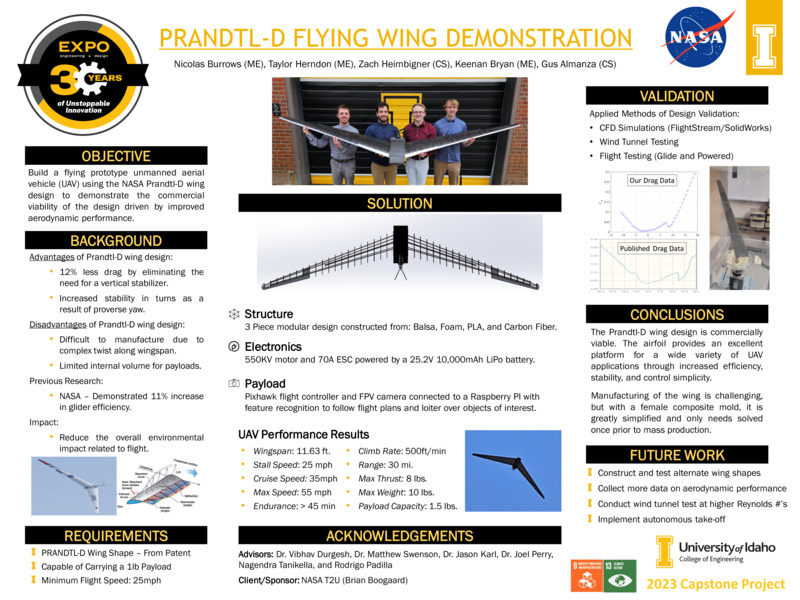 Digital poster with text blocks and images of a simple V-shaped aerial vehicle.