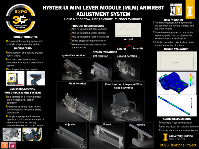 Digital poster with text blocks and computer generated images of the components of an arm rest.