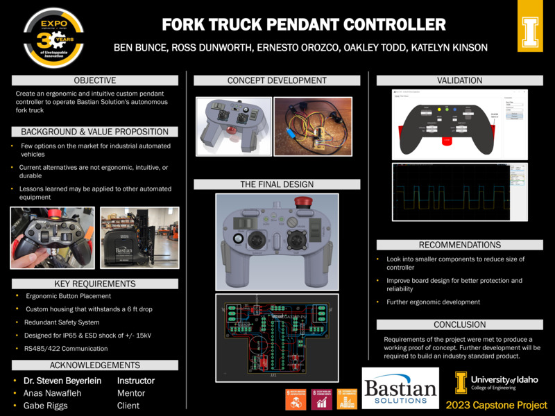 Digital poster with text blocks, engineering schematics, and images of a handheld controller.