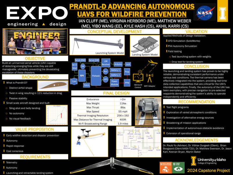 Digital poster with text blocks, engineering schematics, images of a flying vehicle, and a photograph of a group of people.