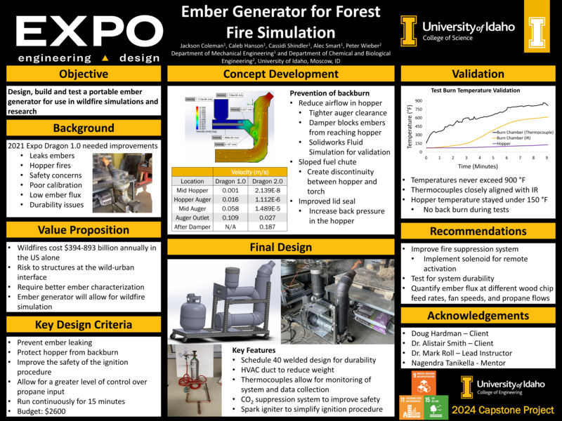 Digital poster with text blocks, data graphs, and images of a metal device with multiple cylinders that emits fire.