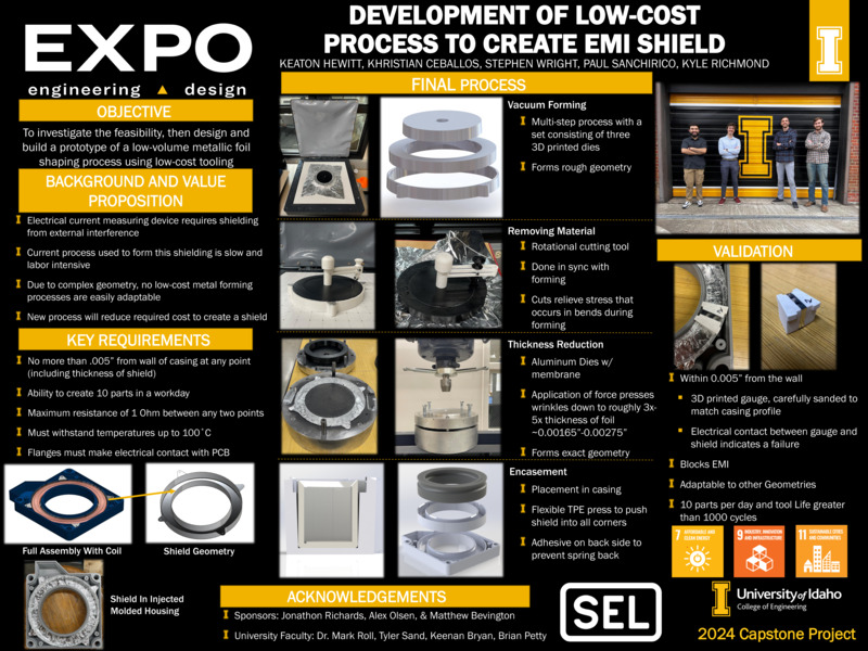 Digital poster with text blocks, images of a device with nesting circular components, and a photograph of a group of people.