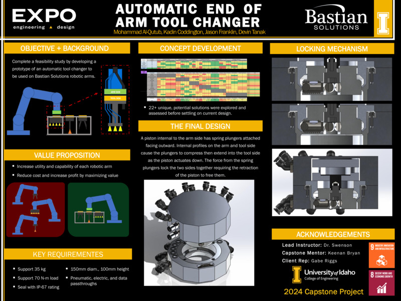 Digital poster with text blocks and computer generated images of a cylindrical device used to change tools on a robotic arm.