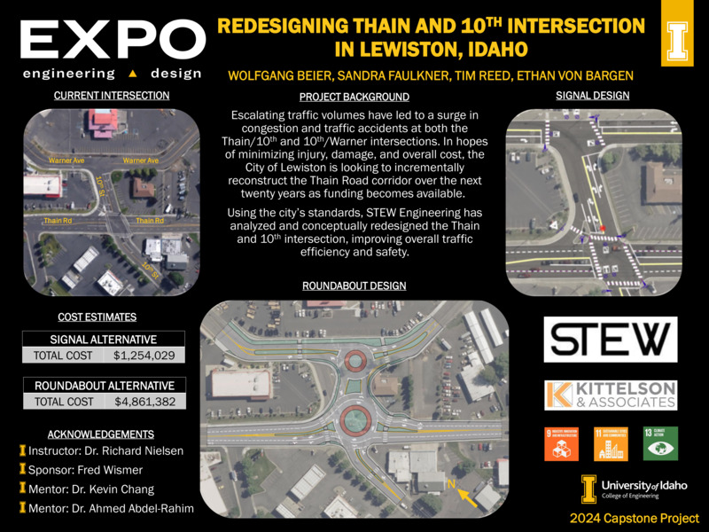 Digital poster with text blocks and aerial images of intersections.