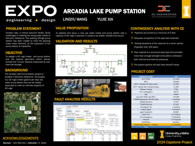 Digital poster with text blocks, engineering schematics, and an aerial image of an area with grass and trees.