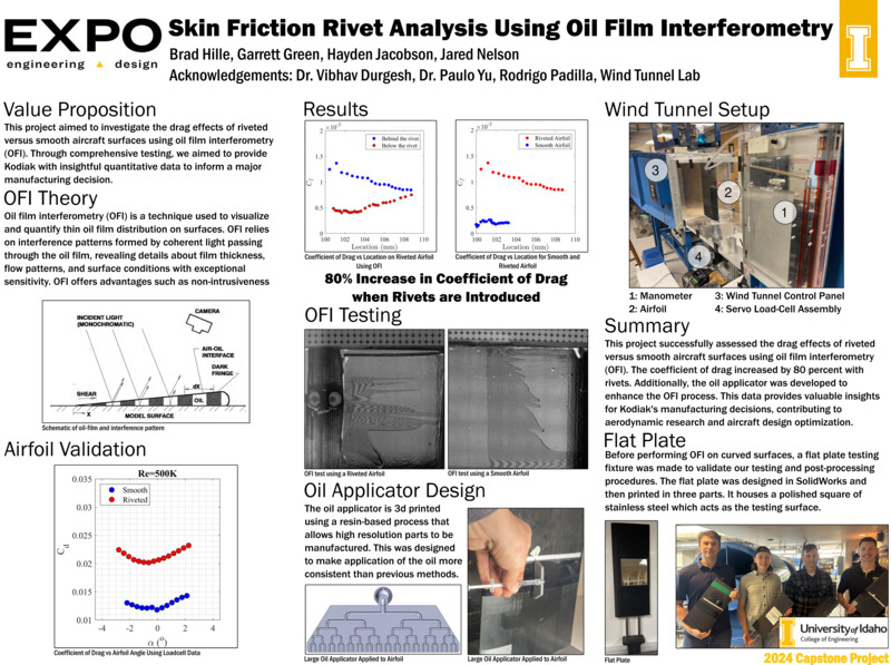Digital poster with text blocks, data graphs, and images of metal materials being tested in a cuboid structure.