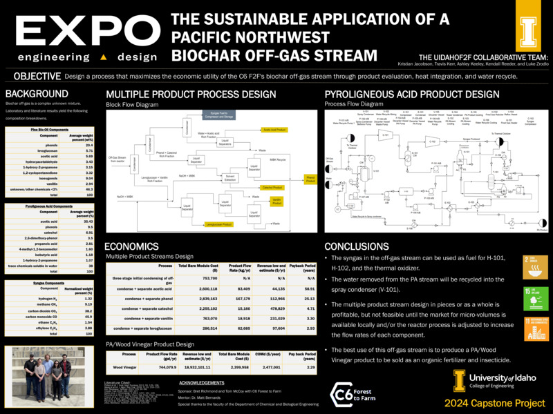 Digital poster with text blocks, engineering schematics, data tables, and a photograph of a group of people.