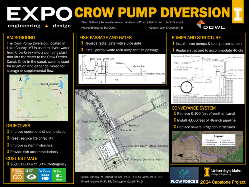 Digital poster with text blocks, engineering schematics, and aerial images of a forested area.