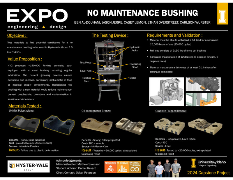 Digital poster with text blocks about no maintenance bushing for forklifts, with images of materials and technical descriptions.