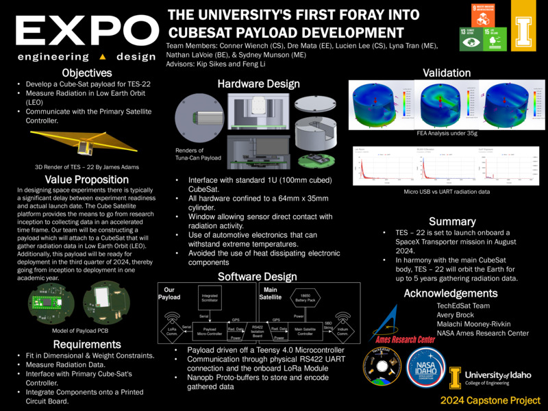 Digital poster with text blocks, images of cylindrical objects and a V-shaped wing vehicle, and engineering schematics.