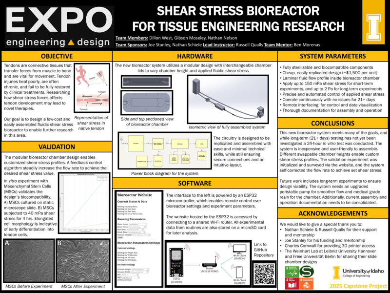 Digital poster with text blocks, engineering schematics, and images of objects connected by wires.