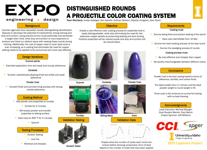 Digital poster with text blocks and photographs of ammunition rounds painted different colors and the tools for applying the color to the projectiles.