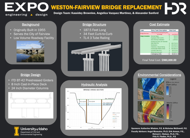 Digital poster with rectangular information blocks that include bullet-pointed text and images of bridge design and the area where the bridge should be installed.
