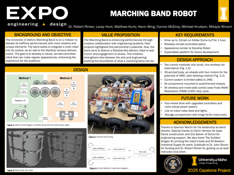 Digital poster with text blocks, engineering schematics, and images of a large, flat platform on six wheels.