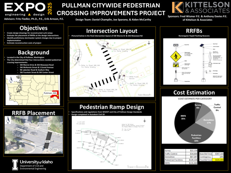 Digital poster with text blocks, maps and images of an intersection, and the architecture of components for crosswalk indicators.