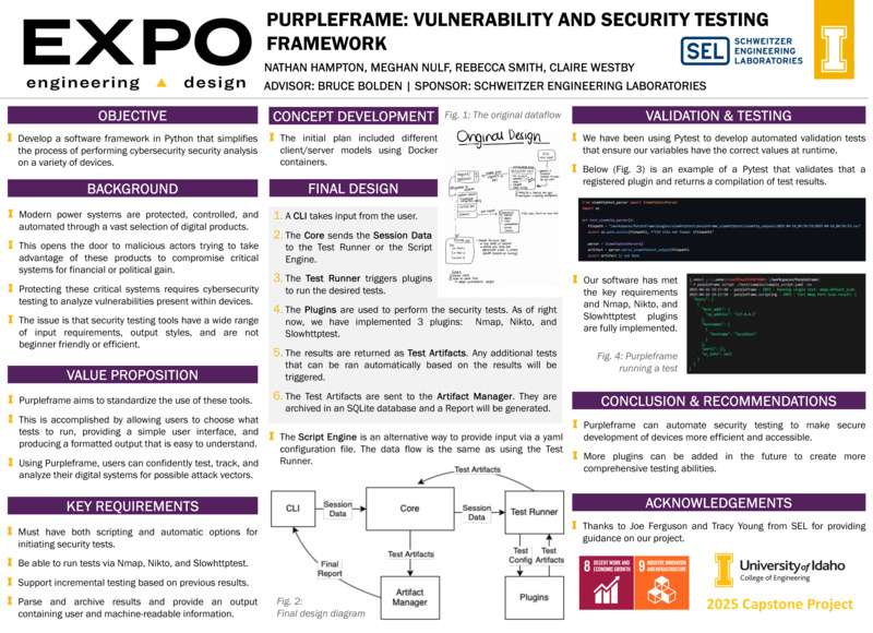 Digital poster with text blocks, engineering schematics, and screenshots of a computer's command line interface.