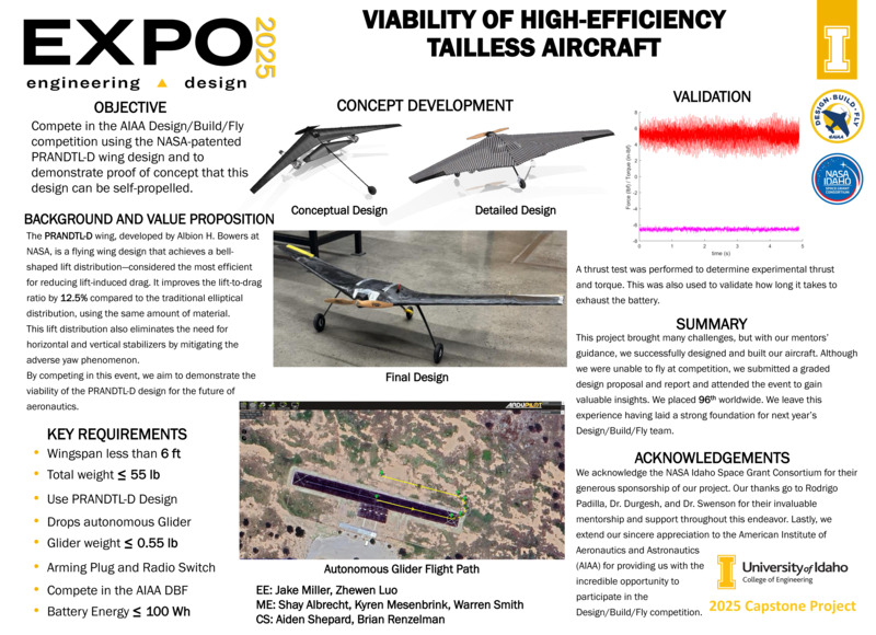 Digital poster with text blocks, an aerial image of a small airport, and a V-shaped aerial vehicle,