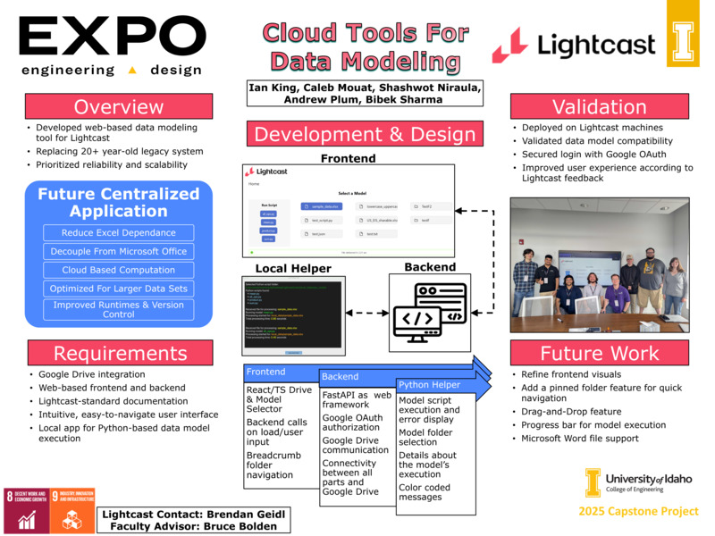 Digital poster with text blocks, a representation of the architecture of a data modeling tool, and a photograph of a group of people.