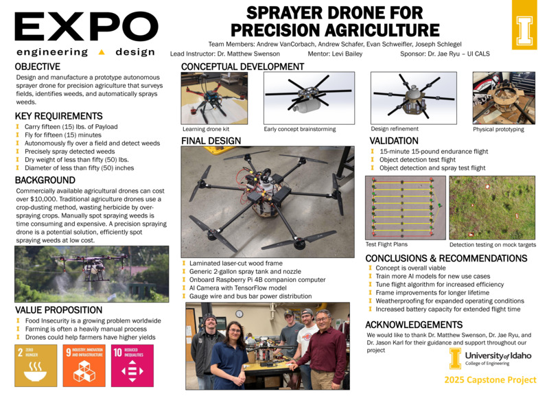 Digital poster with text blocks and photographs of a six-armed drone and of a group of people.