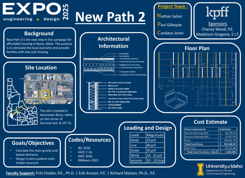 Digital poster with text blocks, an aerial photograph of a city neighborhood, and an architectural drawing of a building.