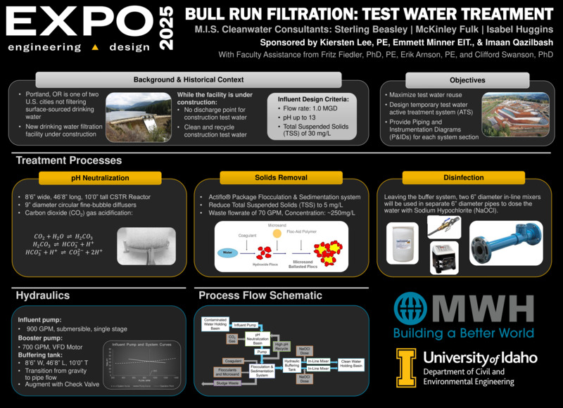 Digital poster with text blocks, engineering schematics, and images of a cylindrical device.