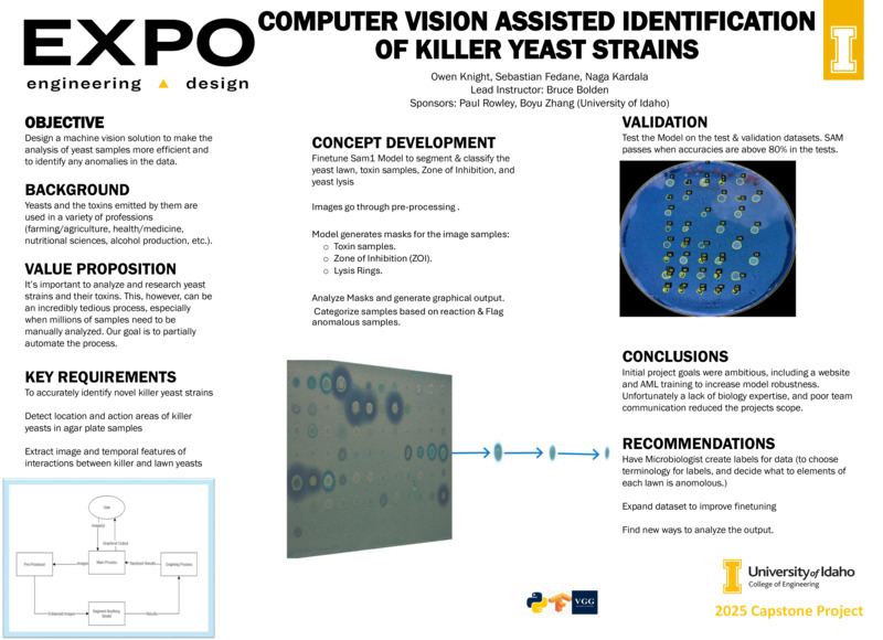 Digital poster with text blocks, engineering schematics, and images of blobs in a petri dish.