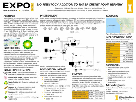 Digital poster with text blocks and images of an engineering schematic depicting an oil refinery process.