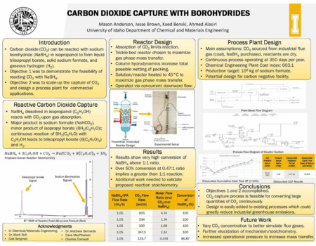 Digital poster with text blocks and images of a tube-shaped device for separating gases and engineering schematics for the device.