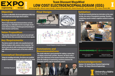 Digital poster with text blocks on a gray background and images of an engineering schematic, a person with electrodes on their head assembling a puzzle, and a group of people standing next to each other.