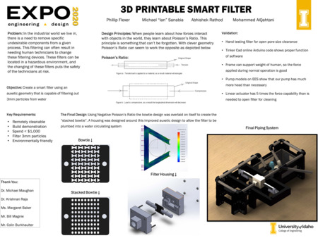Digital poster with text blocks and images of engineering schematics for a plastic cuboid device for filtering water.