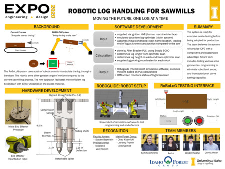 Digital poster with text blocks, engineering schematics for a machine that handles logs, and photographs of four people.