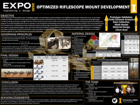 Digital poster with text blocks and photographs of metal mounts for a rifle scope.