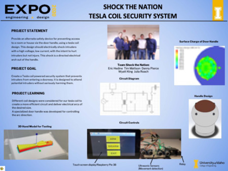 Digital poster with text blocks, engineering schematics of an electronic device, and a photograph of a group of people.
